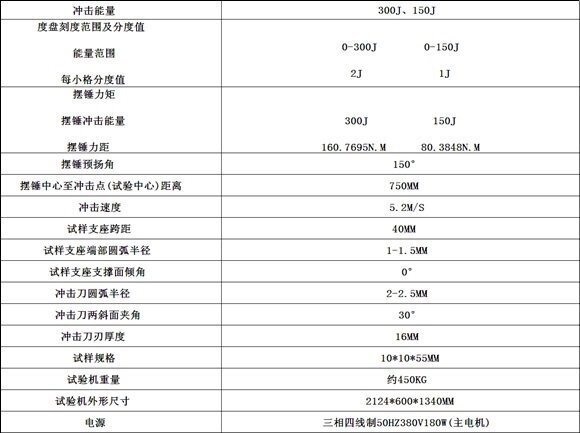 擺錘沖擊試驗(yàn)機(jī)參數(shù)